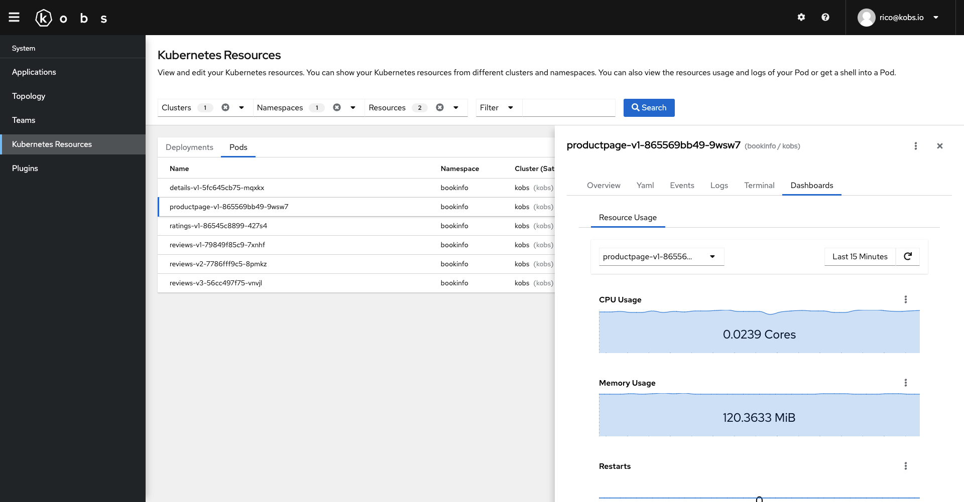 Resources Dashboards