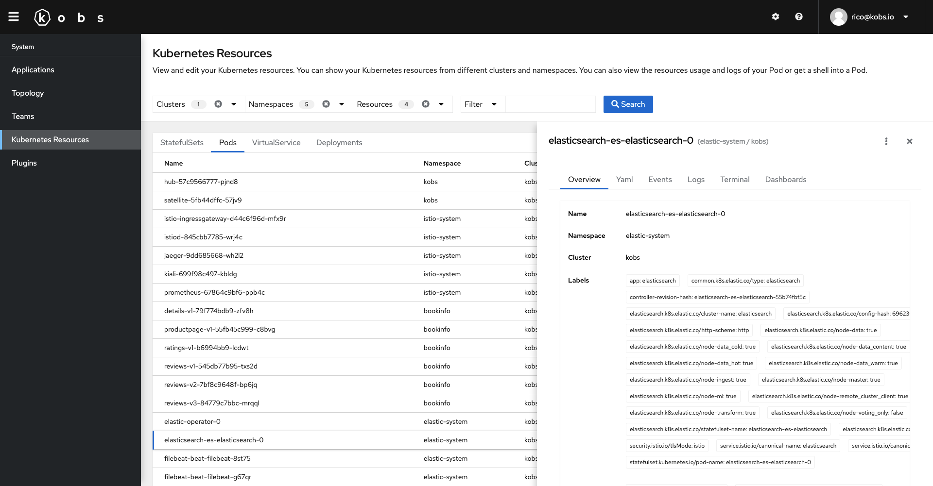 Resources Overview