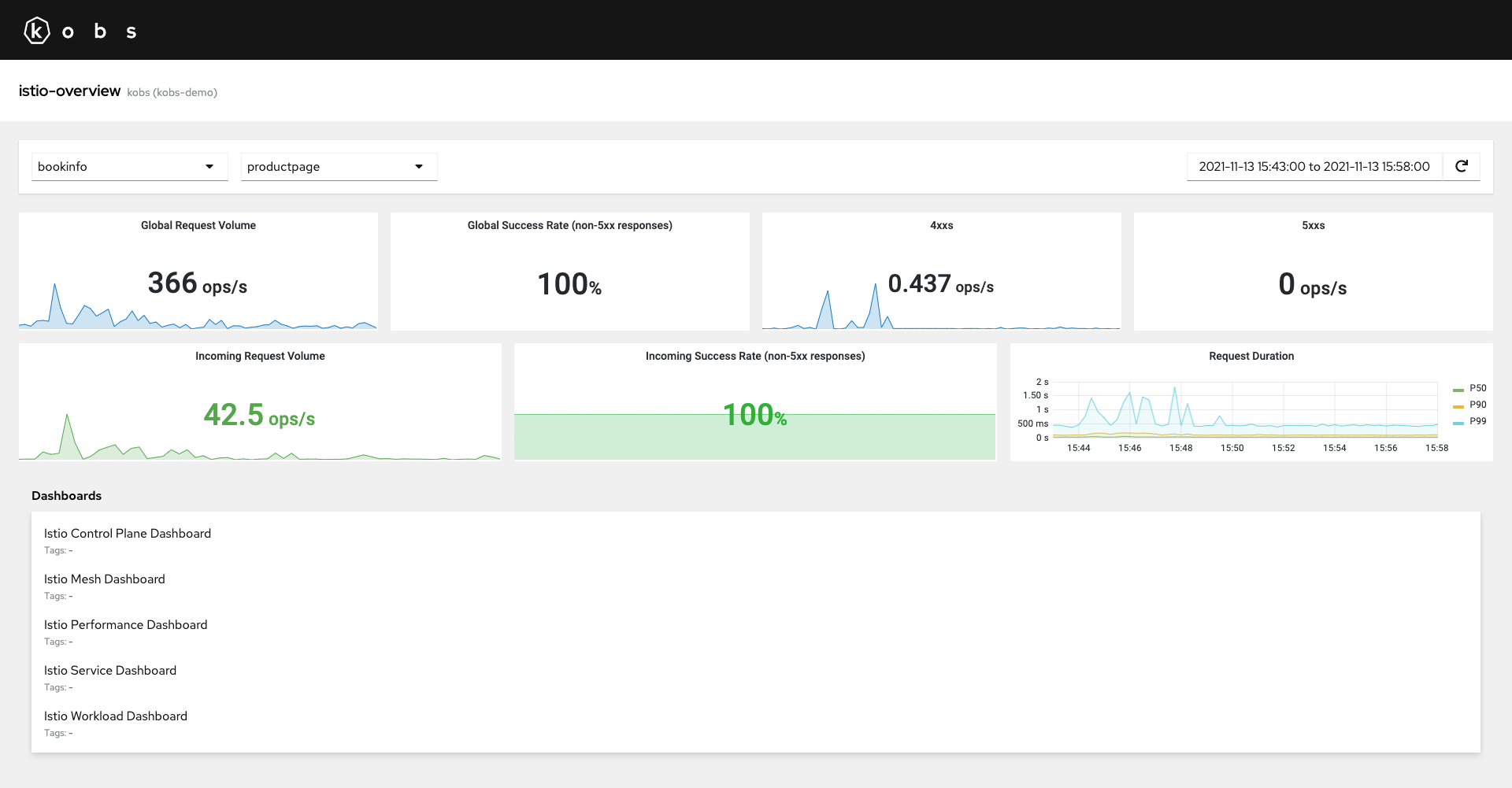 Grafana